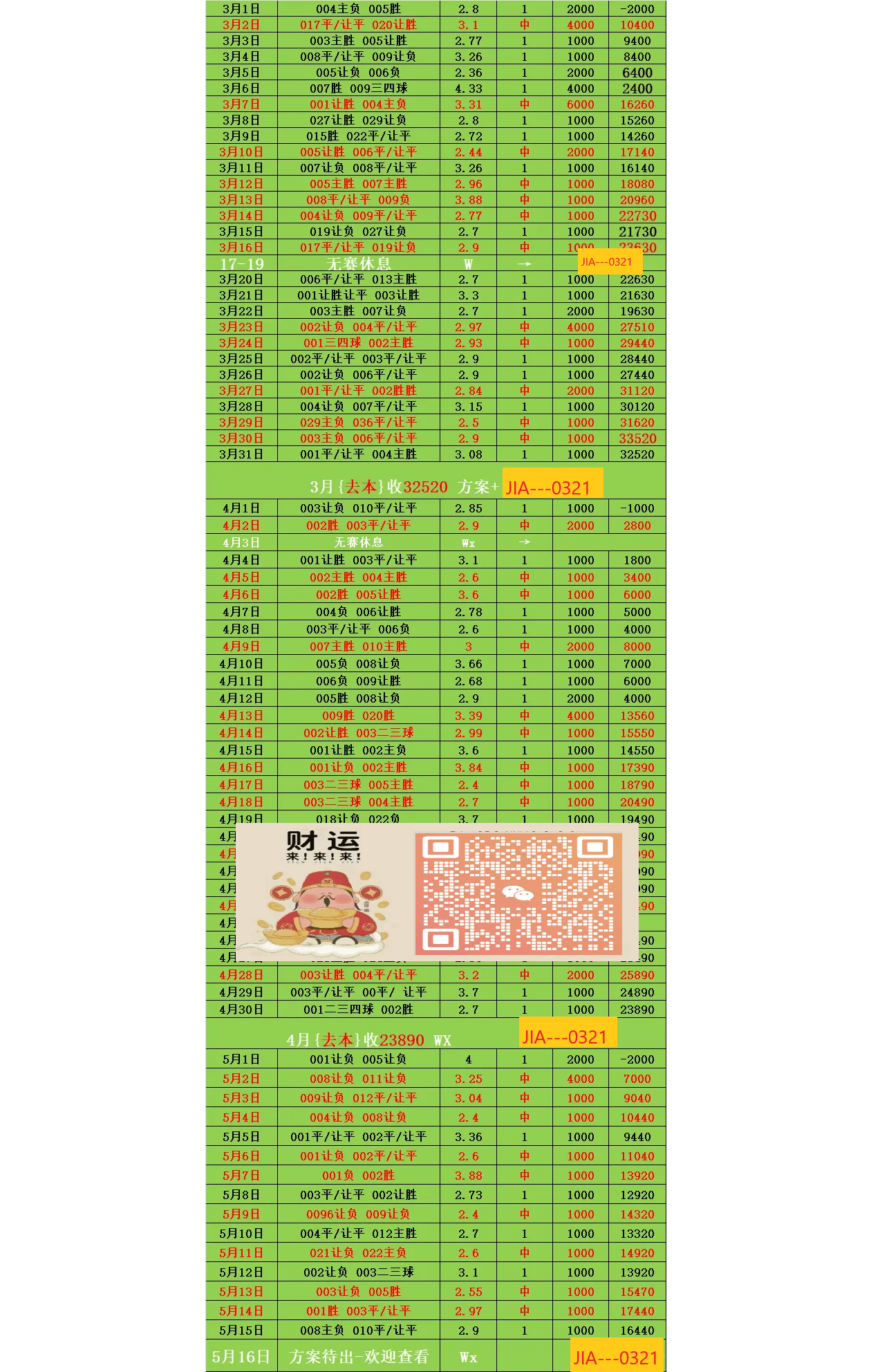 美因茨主场取胜，跃升到积分榜中段的简单介绍