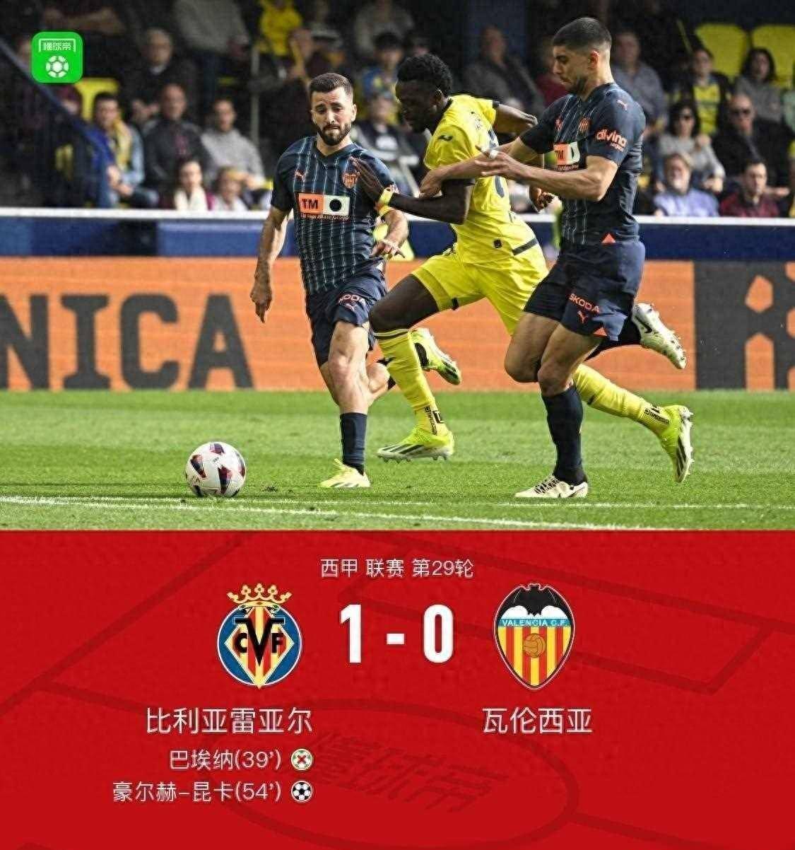 关于比利亚雷亚尔在主场力克赫塔菲，实现两连胜的信息