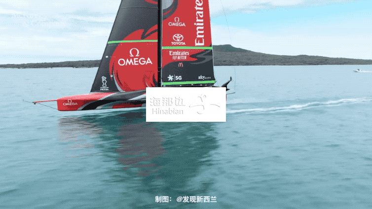 包含非洲篮球职业联赛新西兰成功卫冕的词条
