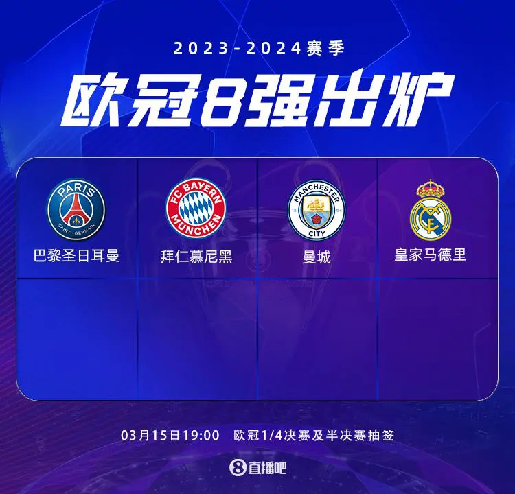 关于世俱杯夺冠赔率皇马力压曼城大巴黎拜仁第4的信息