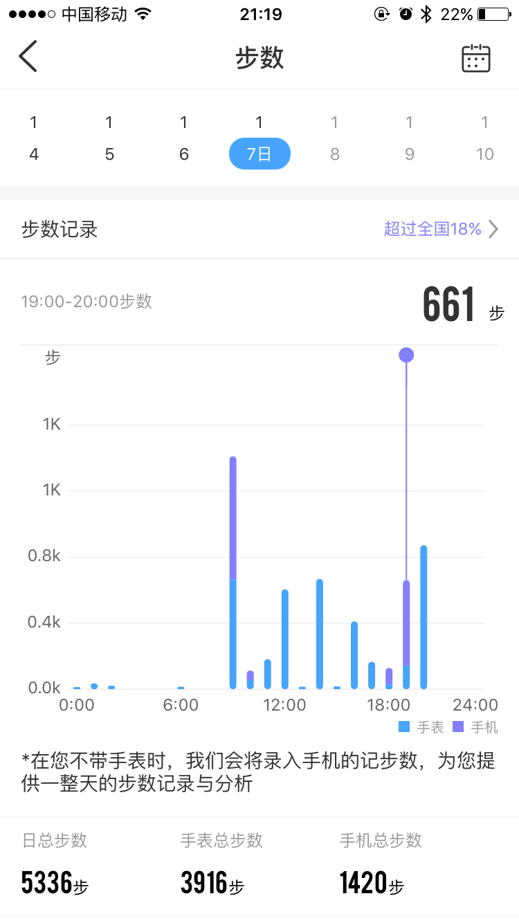 博鱼体育中国官网-我可不会送队友手表现在得精打细算过日子