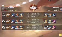 今日Apex英雄战报：东风战神完成三杀，现场掌声雷动的简单介绍