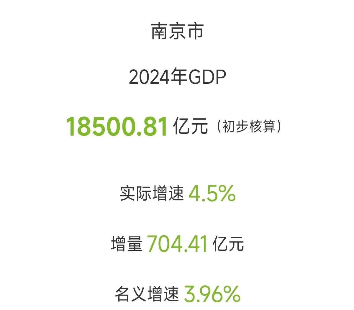 热搜第一！南京VS苏州，诞生两项纪录