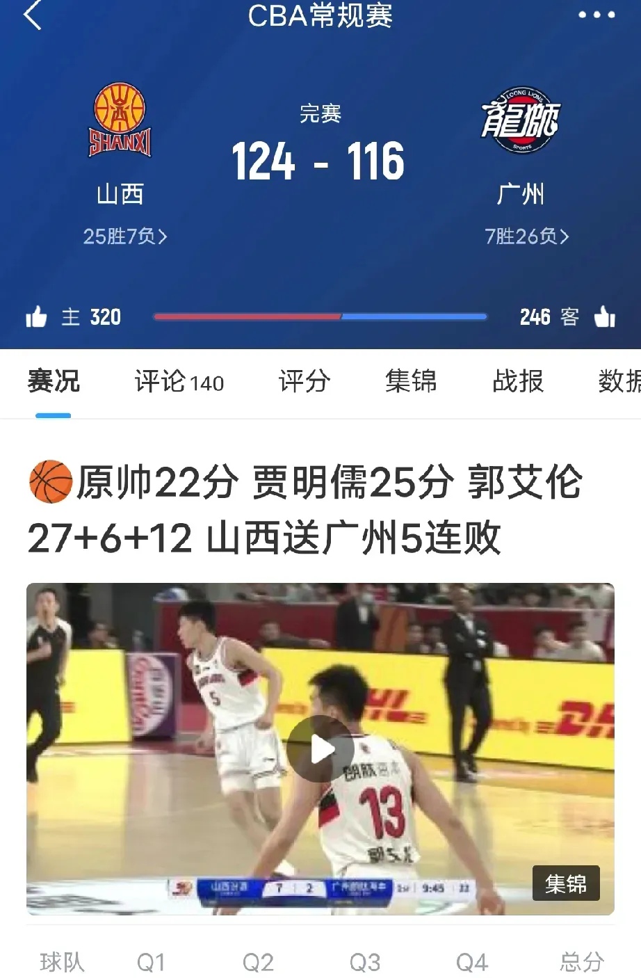阿不都15分新疆胜青岛郭艾伦27+12广州负山西