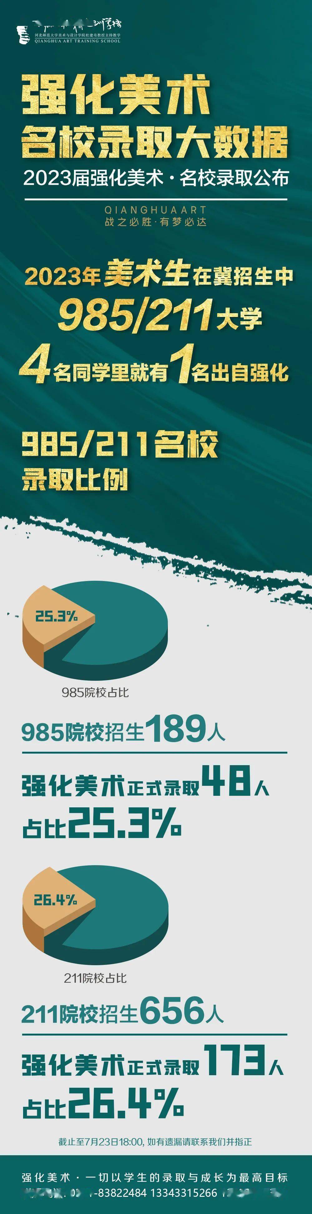 必胜之战！球队面对压力再创佳绩的简单介绍